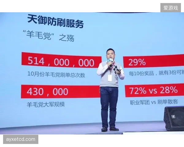 动态定价的生态协作中，数据接口的统一标准由谁来承担制定成本？